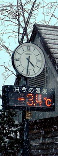 冬の小樽市内温度